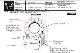 design bag techpack bag design duffle handbag backpack tech pack for manufacture