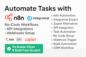 automate your task with n8n integromat apis workflows and no code logic