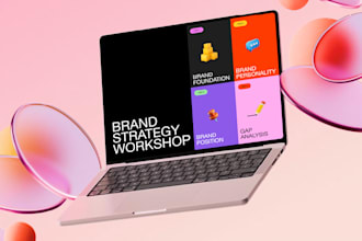 uncover your brands edge through a strategy workshop