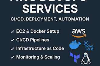 set up and manage your cloud infrastructure on AWS
