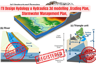 design hydrology, hydraulic, flood, drainage, climate change, grading, erosion