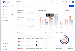 do construction management, project and contract management, time tracking app