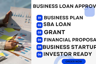 prepare a business plan for sba loan approval