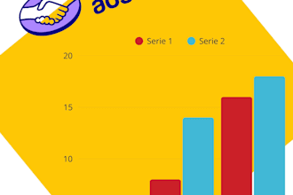 creación y optimización de publicidad en mercado ads