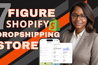 do shopify dropshipping store promotion, etsy marketing, amazon affiliate link