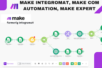 setup make com, n8n workflow automation, make com automation integromat, n8n io