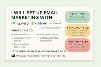 klaviyo email marketing gohighlevel website omnisend activecampaign