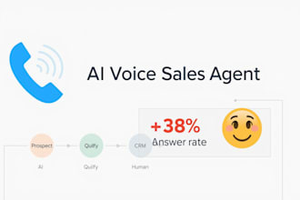 create ai voice agents that qualify and close leads automatically