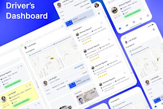 create craigslist bot, instacart bot, spark bot, zifty bot, uber grabber bot