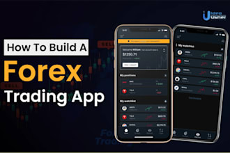develop forex trading platform, forex broker app, stock trading app, webtrader