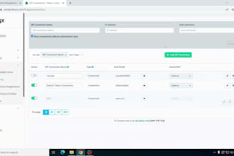 configure twilio telnyx sip trunk