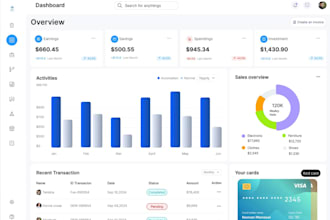 do hr, ehr, credit repair, accounting payroll inventory pos mlm crm erp hrm