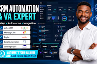setup fluentcrm justcall monday CRM workflow  zoho CRM zapier automation expert