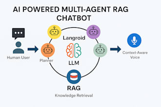 build ai powered multi agent rag chatbot llm context aware voice agent, langroid