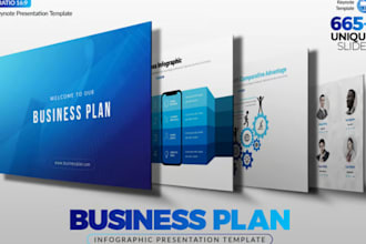 design a  custom keynote, investor pitch deck, and powerpoint presentation