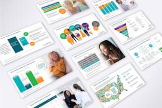 create presentation with quality