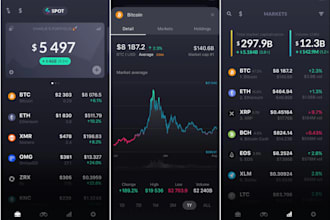create forex trading website, forex broker, CRM, trading app, stock trading
