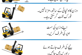 design professional safety poster and board for your company