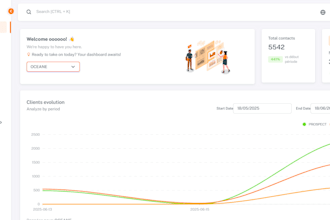 build a secure web app with react, spring boot and mongodb