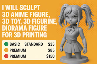 sculpt 3d anime figure, 3d toy, 3d figurine, diorama figure for 3d printing