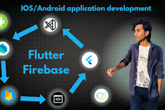 develop stunning flutter mobile app with firebase and clean architecture