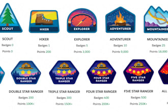 do trailhead badges and certifications