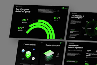create a custom presentation template with slide masters