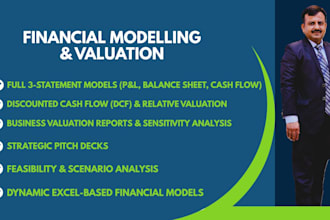 create financial forecasts and projections for investors or startups