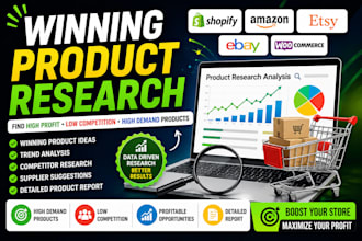 research winning products for shopify amazon etsy and ebay