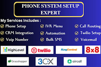 twilio ringcentral aircall vitalpbx 3cx freepbx voip vicidial IVR system
