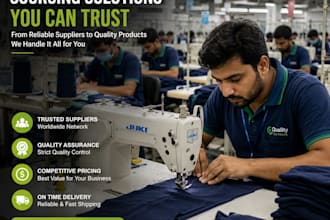 manufacture custom clothing with a low moq