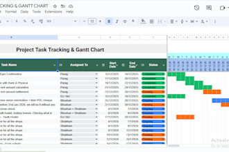 do excel gantt charts, timelines and excel project trackers
