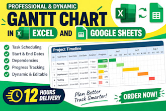 do excel gantt charts, timelines and excel project trackers