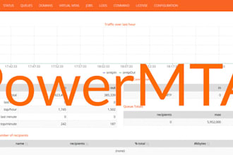 install powermta and interspire