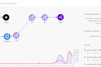 create ai callers inbound and outbound calling sytems retell synthflow vapi n8n
