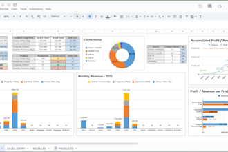 professional google sheets dashboard