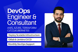 be your expert devops engineer for AWS docker kubernetes and cicd