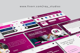 design your business plan and sales investor pitch deck