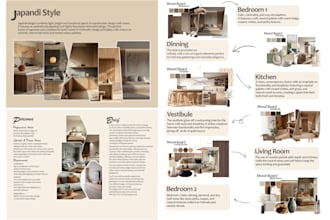 do moodboard design as per your need