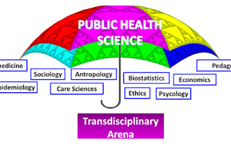 do earth sciences and public health research