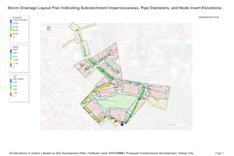 model stormwater in epa swmm or perform floodplain hydraulic analysis in hec ras