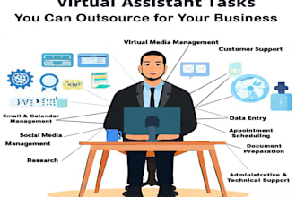 do virtual assistance tasks fast and reliably