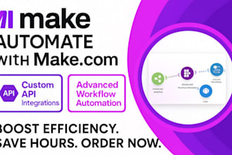 make com automation, make com, make automation, made  com api
