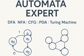 solve theory of automata problems like turing machine
