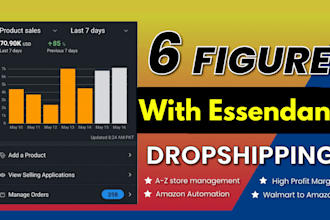 automate your amazon and walmart dropshipping business
