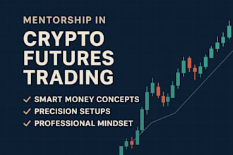 teach pro level crypto trading,futures strategy and psychology