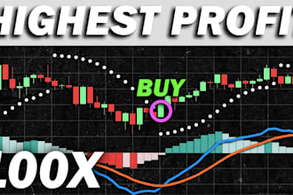 develop forex trading bot, forex bot, trading bot, forex trading robot, forex ea