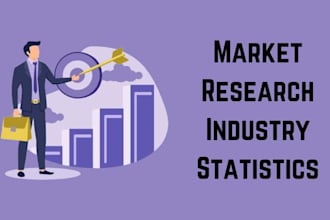 do custom market research, competitor analysis, swot, business plan, swot