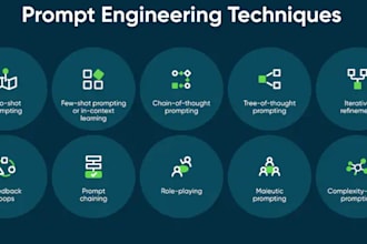 craft powerful ai prompts free trial included
