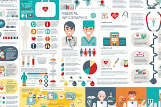 do medical, conference, research, infographic poster, presentation